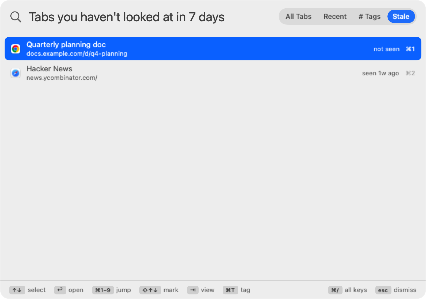 The Stale view listing tabs not looked at in 7 days